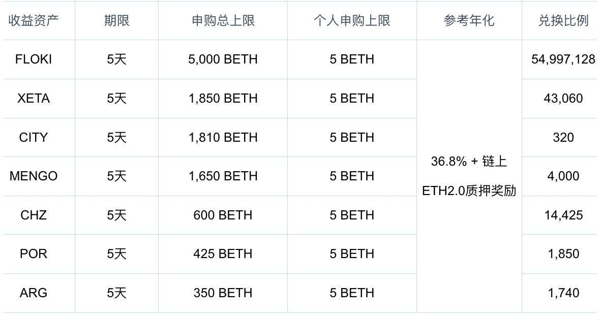 芝麻交易所OKXAPP数字币交易所ios下载-苹果下载芝麻交易所5月最新v5.6.91版本-第4张图片-芝麻交易所下载